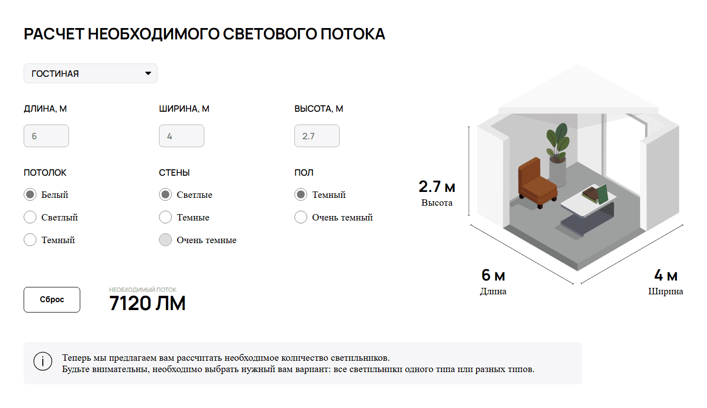 Расчёт светового потока для гостиной 6 × 4 м с высотой 2,7 м: отделка потолка, стен и пола, изометрия комнаты и результат 7120 лм