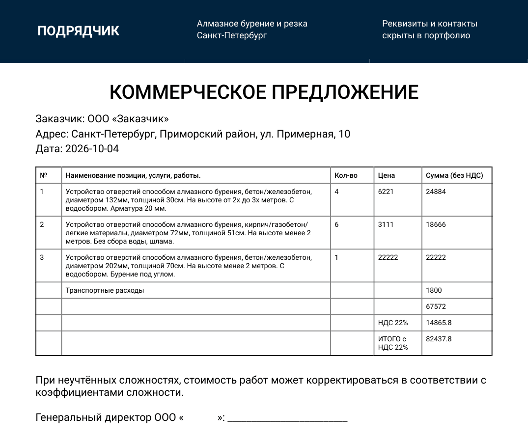 Коммерческое предложение в PDF: три позиции алмазного бурения с описанием, количеством, ценой и суммой, транспортные расходы, НДС 22 % и итог