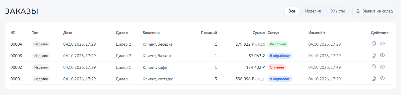 Список заказов менеджера: номер, тип, дата, дилер, заказчик, сумма с НДС или без, статус
